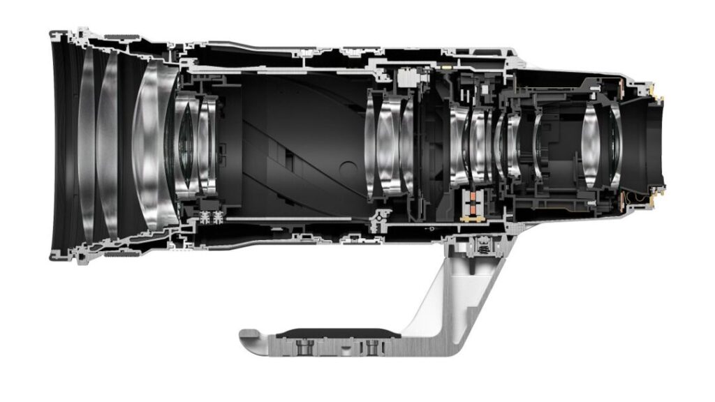Canon-RF-100-300mm-f-2-8L-IS-USM-telelens-camera-deals-online